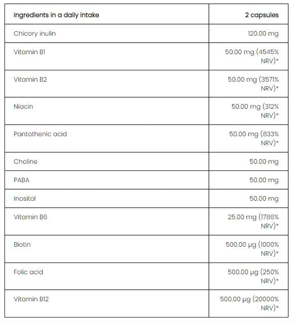 PharmoVit B-50 Methyl B-complex Max+ B vitamin complex, 120 capsules