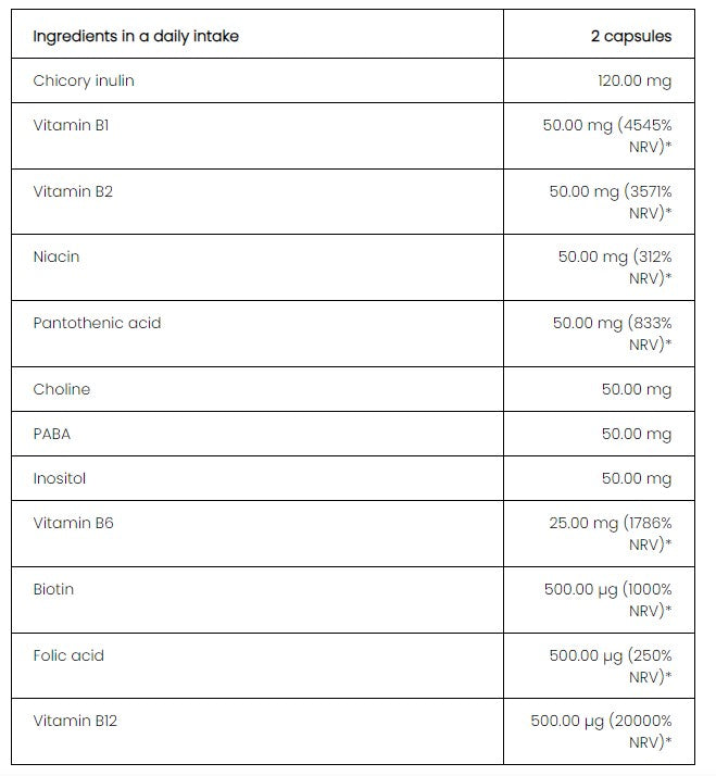 PharmoVit B-50 Methyl B-complex Max+ B vitamin complex, 120 capsules