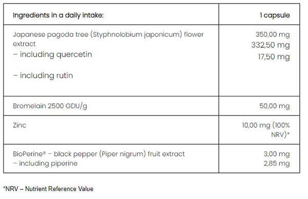 PharmoVit Quercetin 95%, 60 capsules