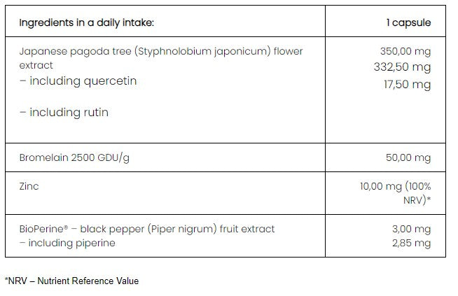 PharmoVit Quercetin 95%, 60 capsules