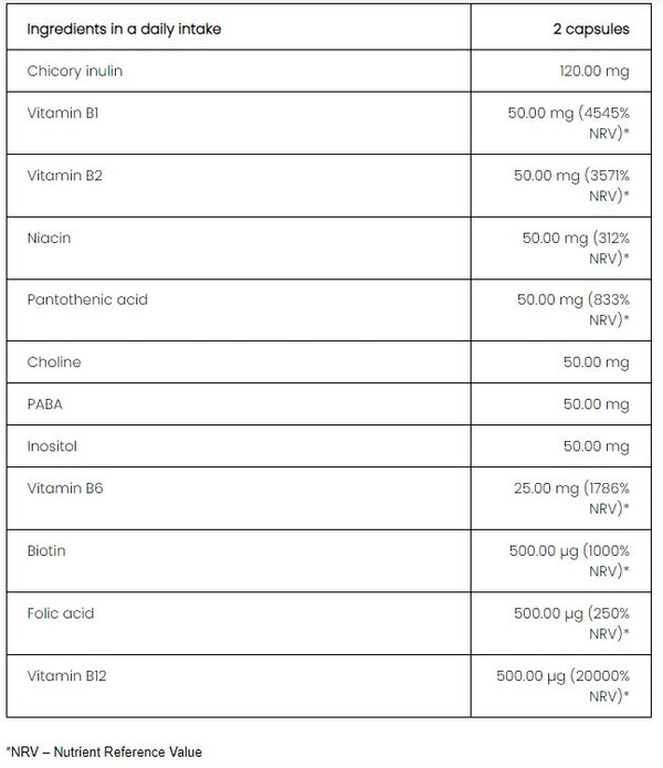 PharmoVit B-50 Methyl B-complex Max+ B vitamin complex, 60 capsules