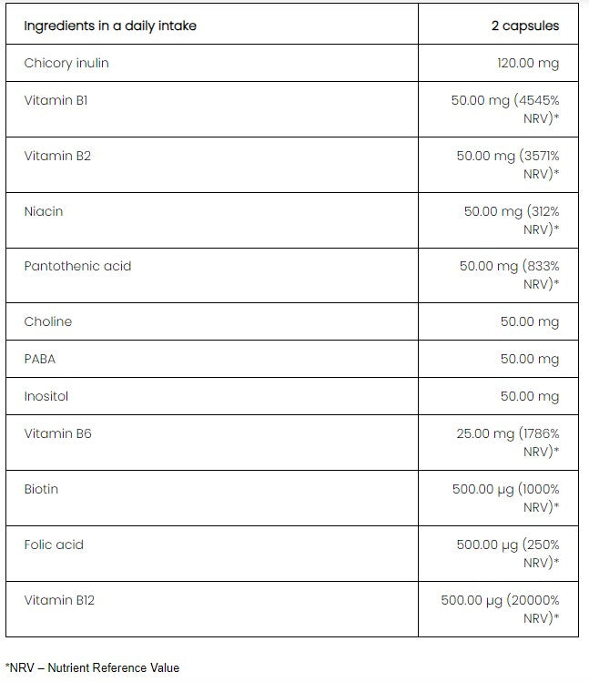 PharmoVit B-50 Methyl B-complex Max+ B vitamin complex, 60 capsules