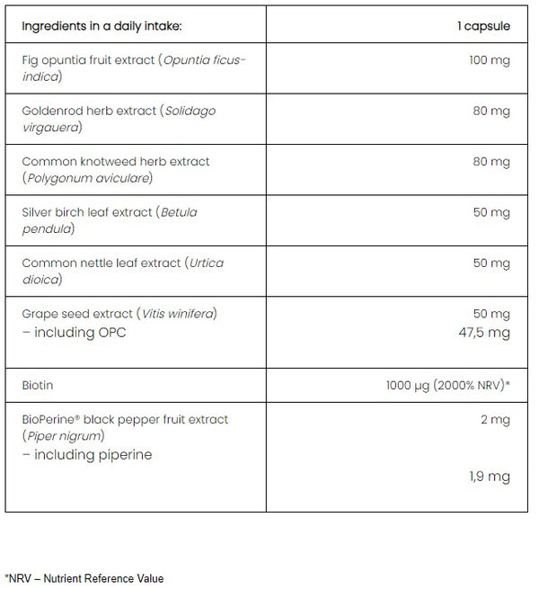 PharmoVit Water Control For excess water, 60 capsules