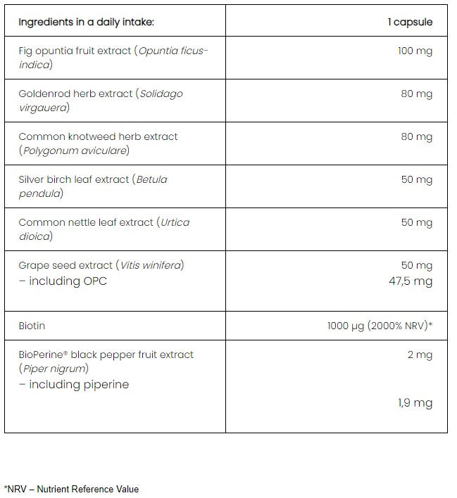 PharmoVit Water Control For excess water, 60 capsules