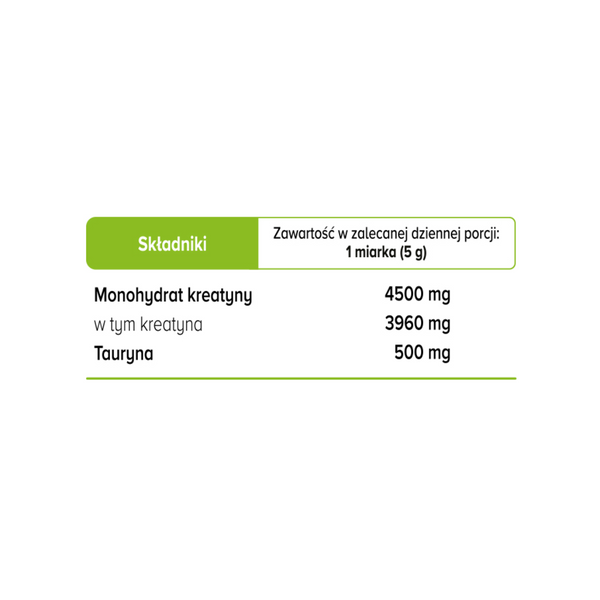 Biowen Turmeric C3 Complex+, 98% kurkuminoidów, 95% piperyny, 5% gingeroli - 60 kapsułek