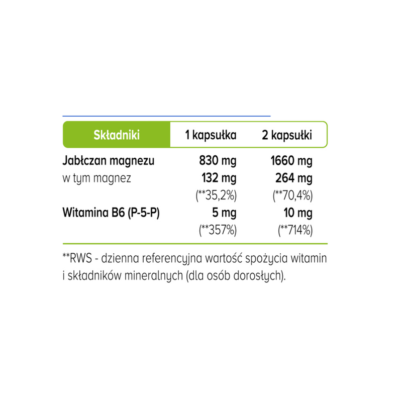 Biowen Turmeric C3 Complex+, 98% kurkuminoidów, 95% piperyny, 5% gingeroli - 60 kapsułek