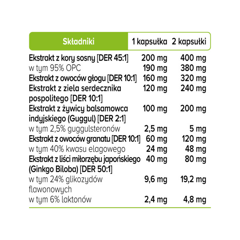 Biowen Cardiovita Complex+  cardiovascular system, 90 capsules