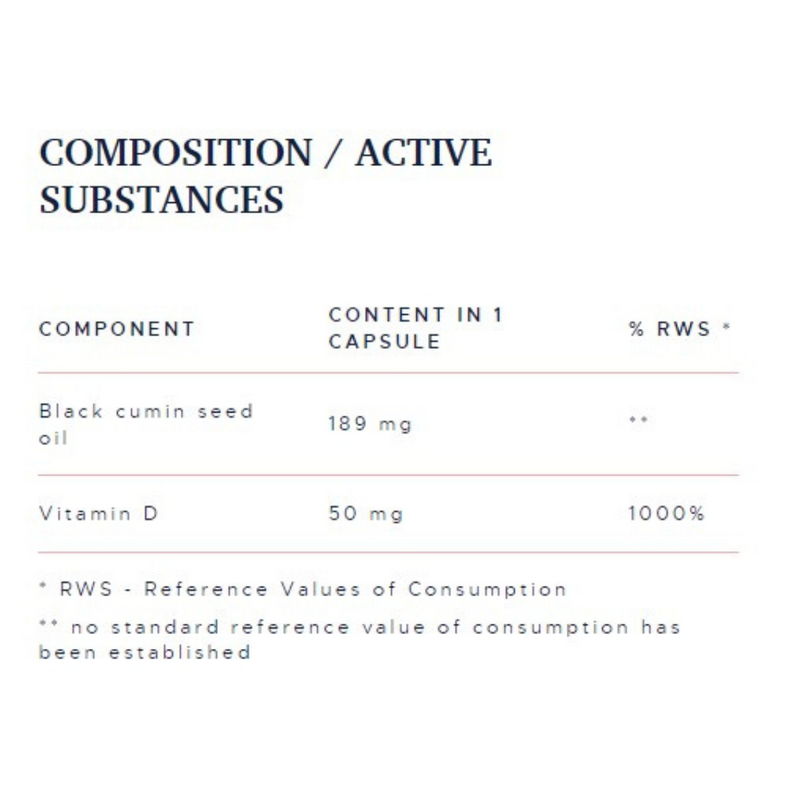 Copy of Pharmaverum Novelty VITAMIN D3 2000IU IN BLACK SEED OIL, 60 CAPSULES