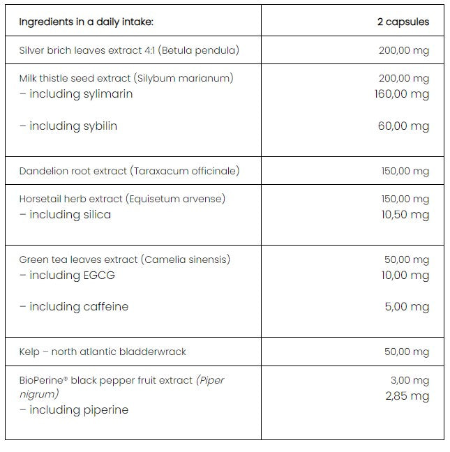 PharmoVit Detoxen™ body cleansing, 60 capsules