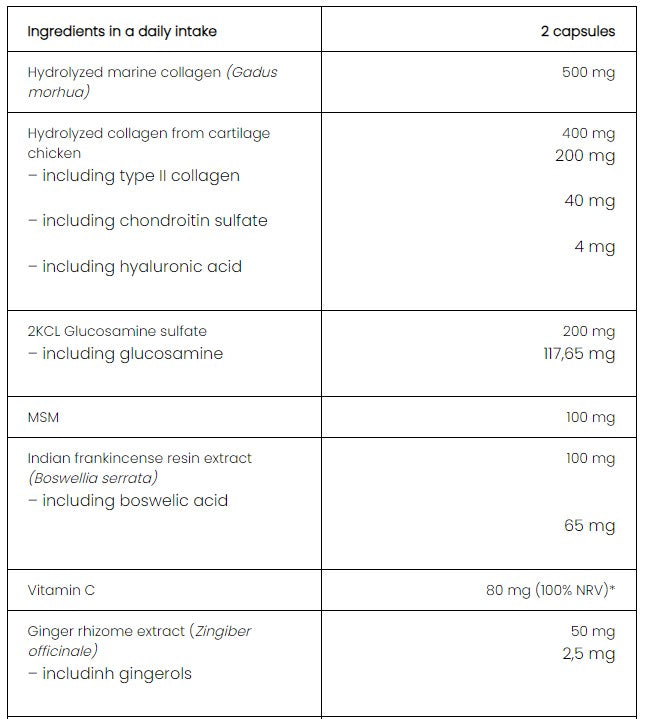 PharmoVit Flexi-Vit Collagen, 60 capsules