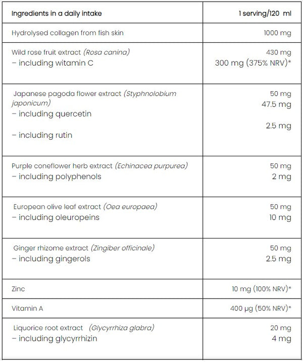 PharmoVit HARMONY Beauty SHOT (120 ml)