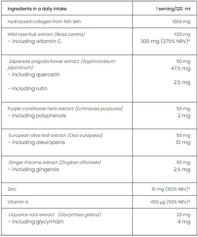 PharmoVit HARMONY Beauty SHOT (120 ml)