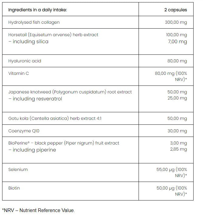 PharmoVit Herballine 4beauty™ skin hair nails, 60 capsules