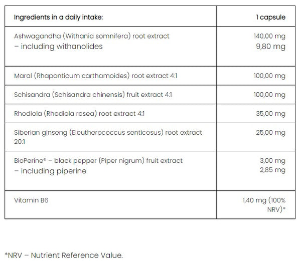 PharmoVit Herballine Adaptal™ Adaptogen, 60 capsules