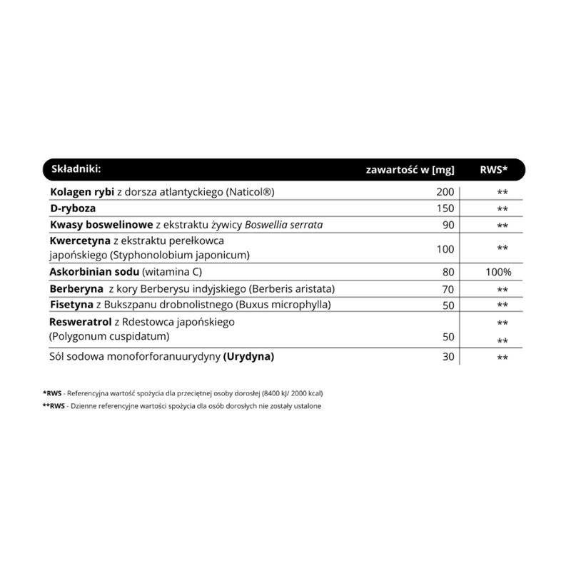 Slavito ADEK HelioVit Kids 20 ml - recommended by Dr H. Czerniak