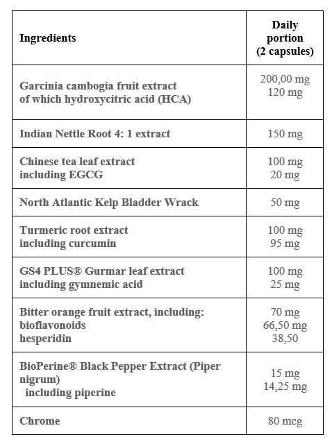 PharmoVit Herballine Slimvit™ weight control, 60 capsules