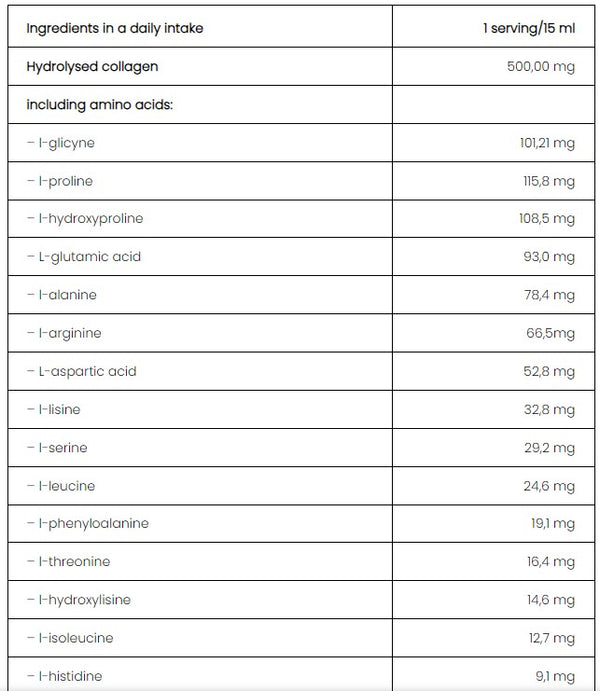 PharmoVit Hyaluronic Acid 120 mg Advanced formula, 500 ml