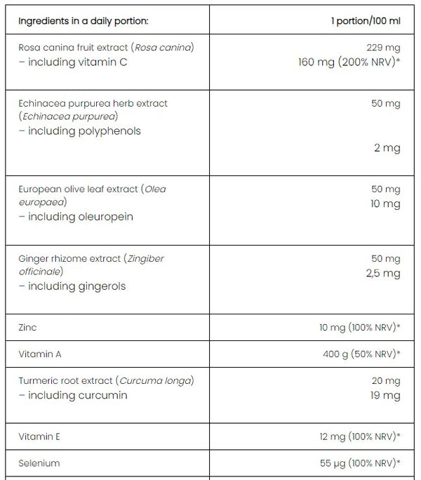 PharmoVit Immunity Control™ 100 ml