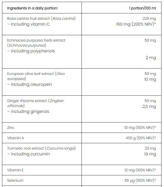 PharmoVit Immunity Control™ 100 ml