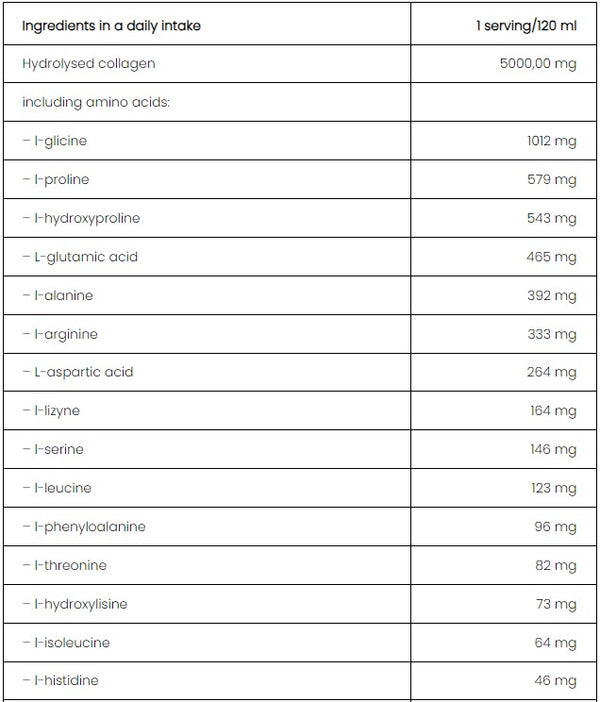 PharmoVit Joints Cartilage Muscles Men SHOT (120 ml)