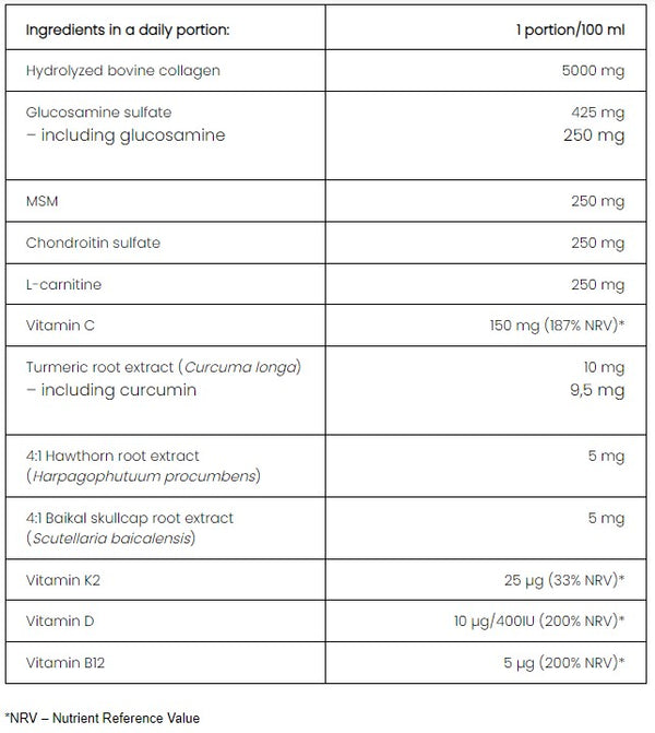 PharmoVit Joints Cartilage Muscles, 100 ml