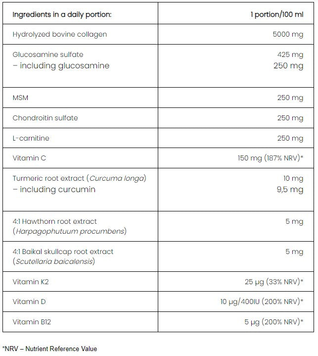 PharmoVit Joints Cartilage Muscles, 100 ml