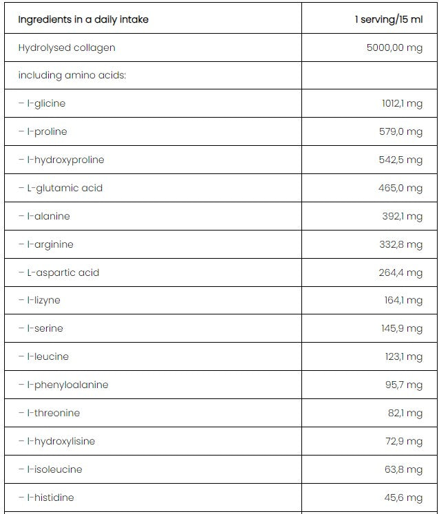 PharmoVit Joints Cartilage Muscles, 500ml