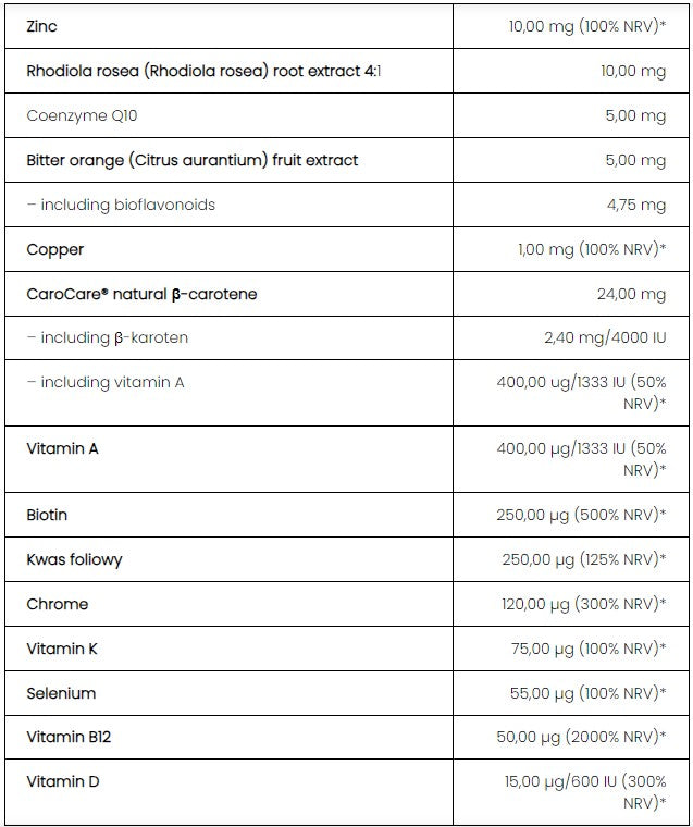 PharmoVit Multicomplex + Adaptogens Advanced formula, 500 ml